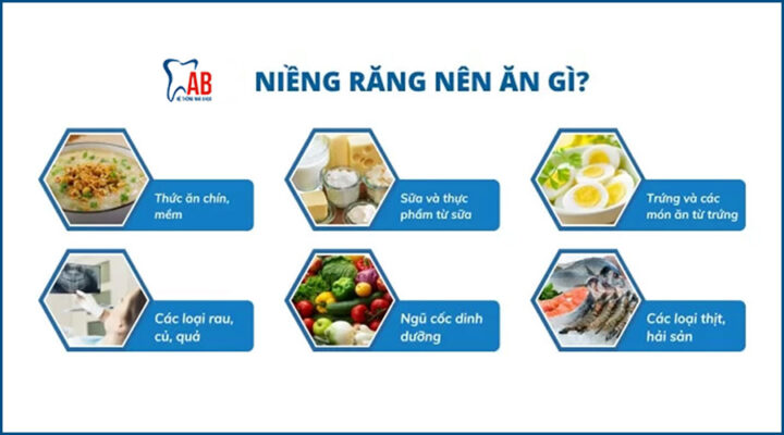 Luu-y-nieng-rang-an-gi